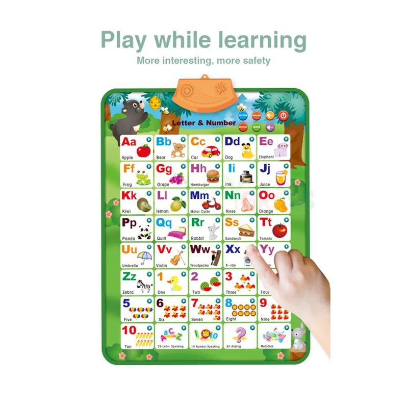 Interactive Alphabet Chart